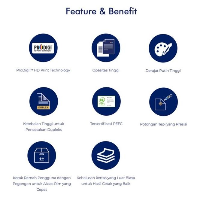 PaperOne Kertas A4 100gr Digital 1 Box (2000 lembar) Kertas HVS L19A