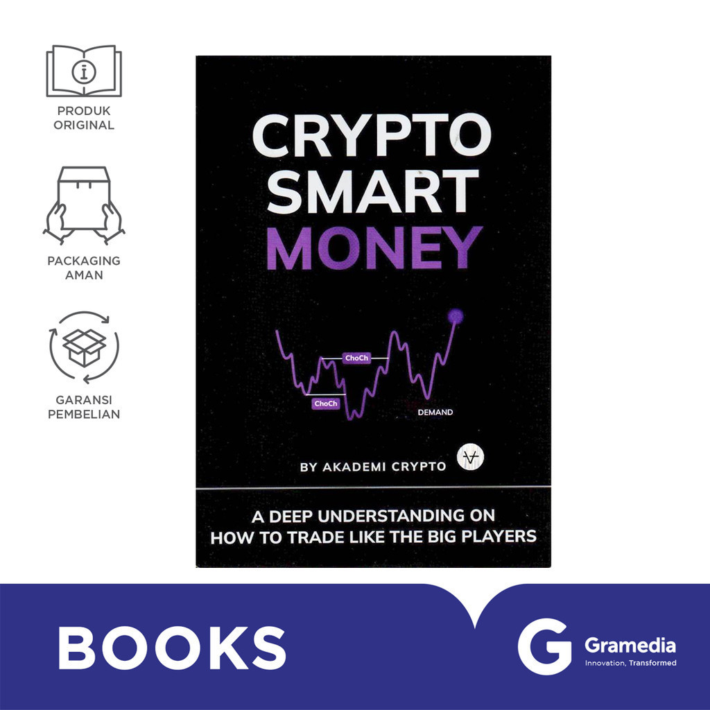 Crypto Smart Money