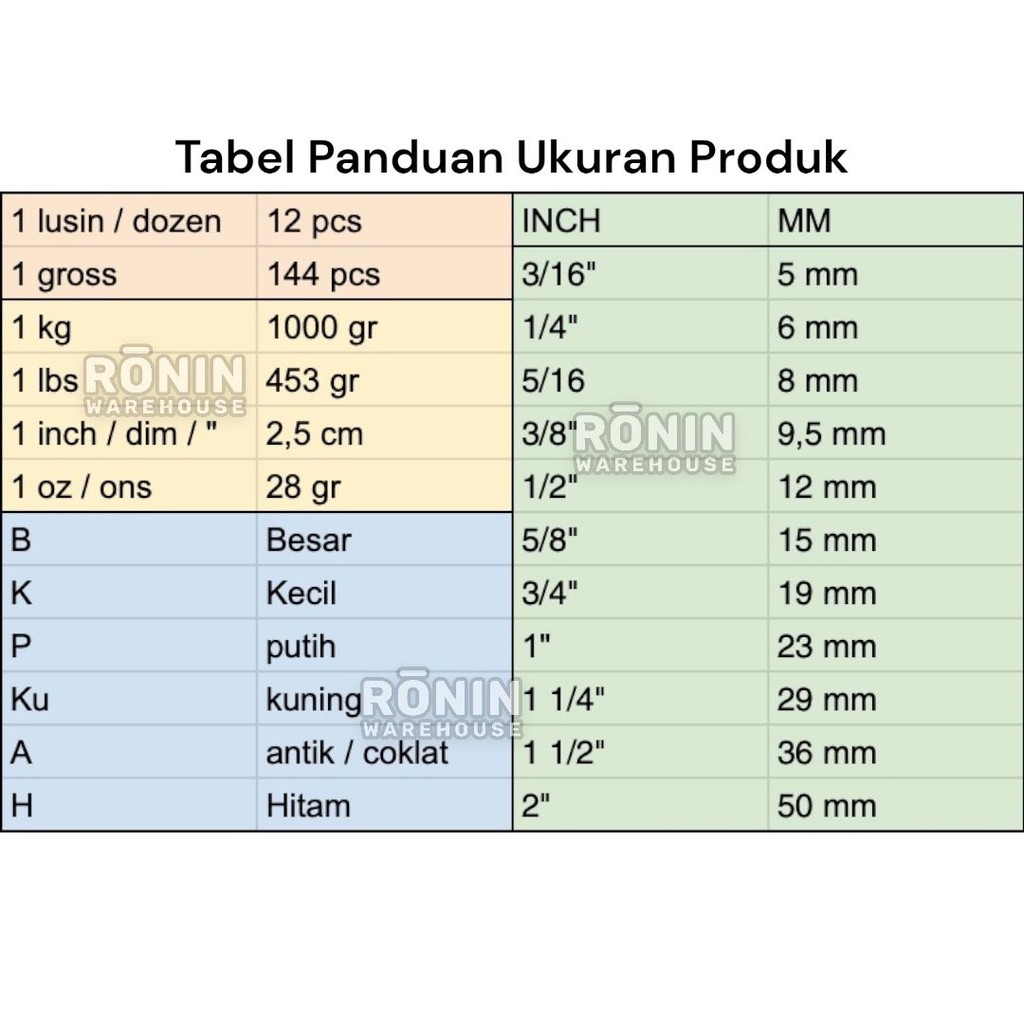 Molen_Legit Muller Engsel Salon Stainless Steel 9 " Inch Sikutan Lipat Jendela Bunting