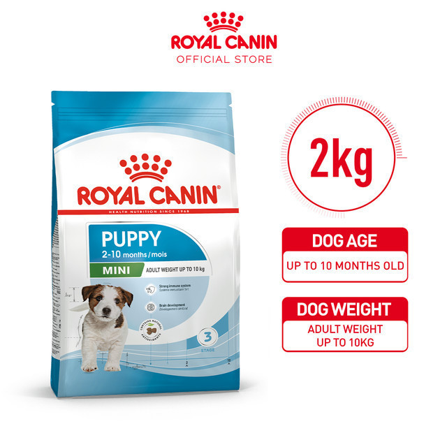 

23bagusmenshop - Royal Canin Mini Puppy Dry Food 2kg Makanan Anak Anjing Small Breed Nutrition