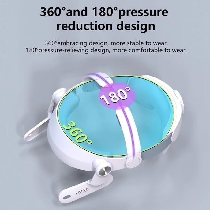 FiiT VR T300 POWER - Head Strap Headband Adjustable for Meta Quest 3