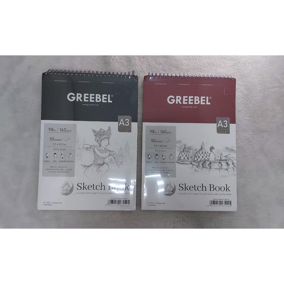 

Greebel Etch Boo A3 Buu Gambar A3 16002