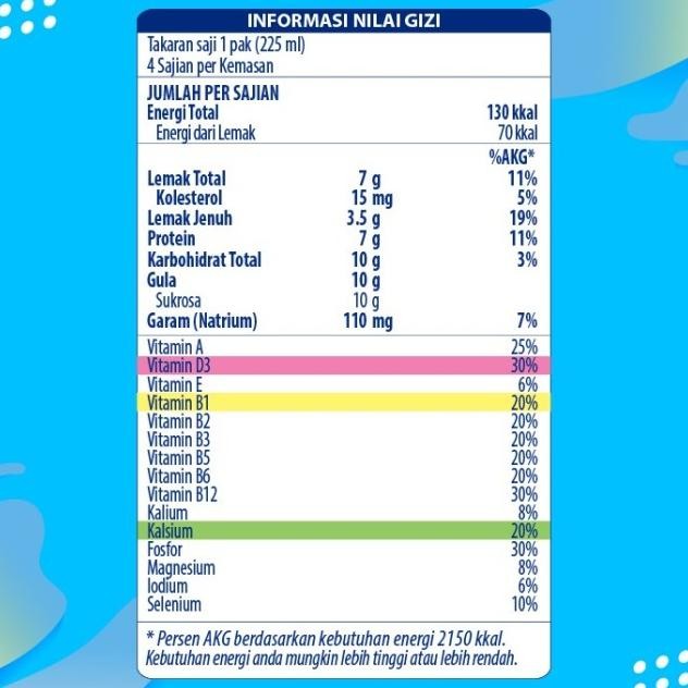 

Friian Flag Purefarm Uu Uht Wi Chocolate 946Ml 3 Pc