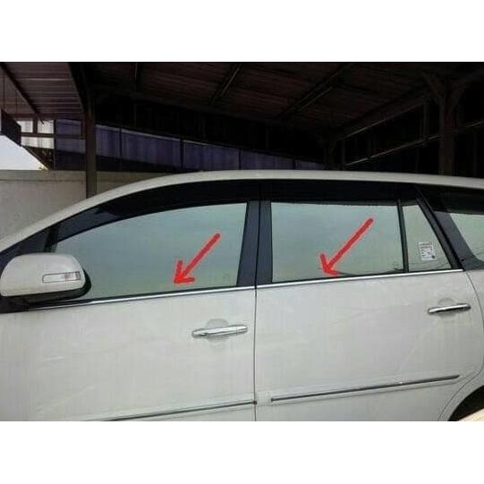 LIST KACA SAMPING INNOVA 2004-2015