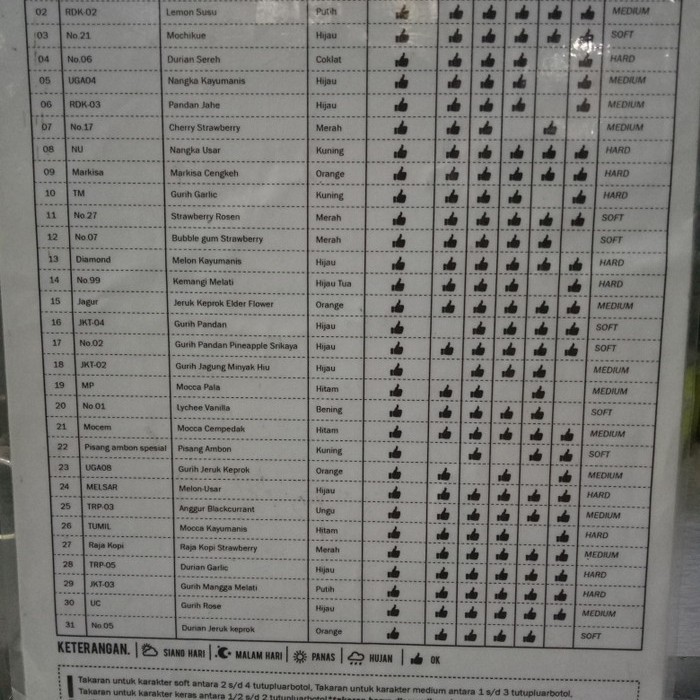 Oplosan Kang Ali Galatama 60Ml