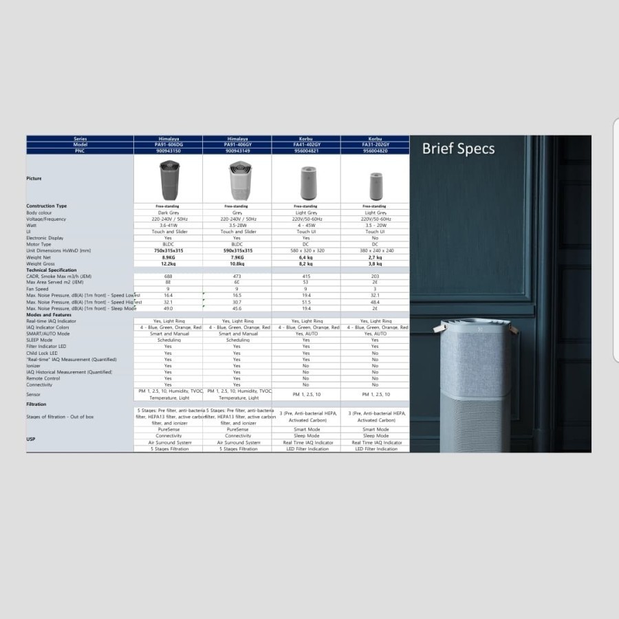 product images