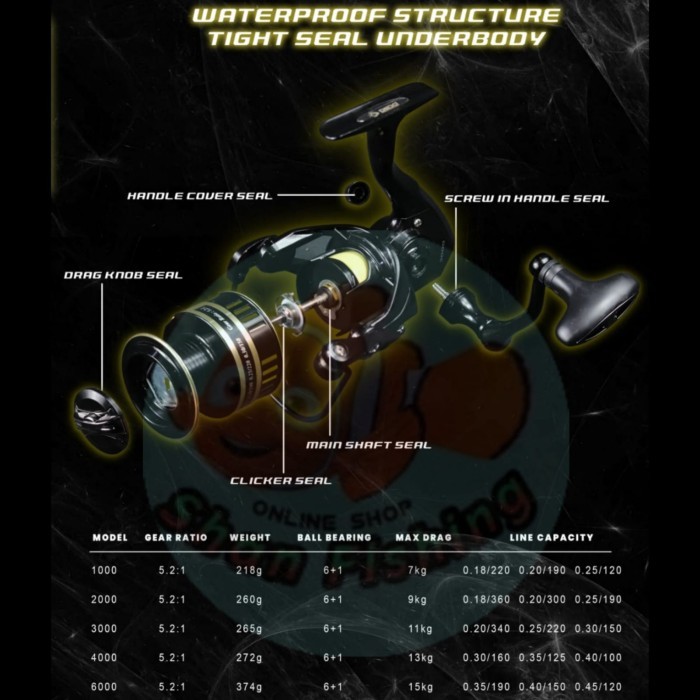 Reel Daido Spyro 6+1Bb Screw In Power Handel