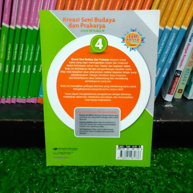 

Kreasi Seni Budaya dan Prakarya SD Kelas 4