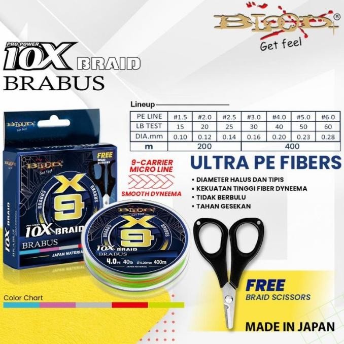 Senar Pe Blood X Brabus X9