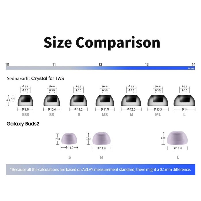 Azla Sednaearfit Crystal For Tws/True Wireless Seal & Comfort Eartips
