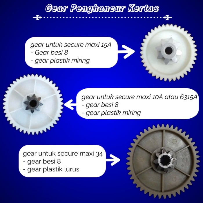 TERBARU Gear Penghancur Kertas / Gir Pengahncur Kertas untuk secure maxi 15A