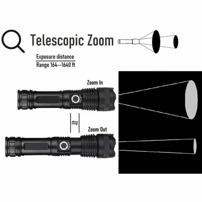 SENTER LED P50 XHP50 LONG RANGE ZOOM RECHARGEABLE