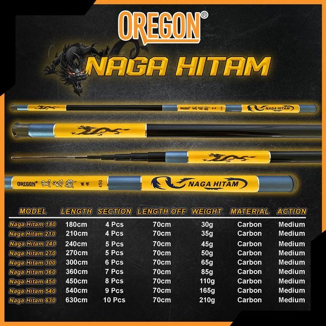 Joran Tegek Oregon Naga Hitam DIN