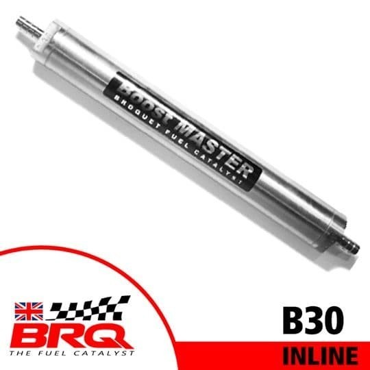 Unik SALE BRQ B30 Inline Limited