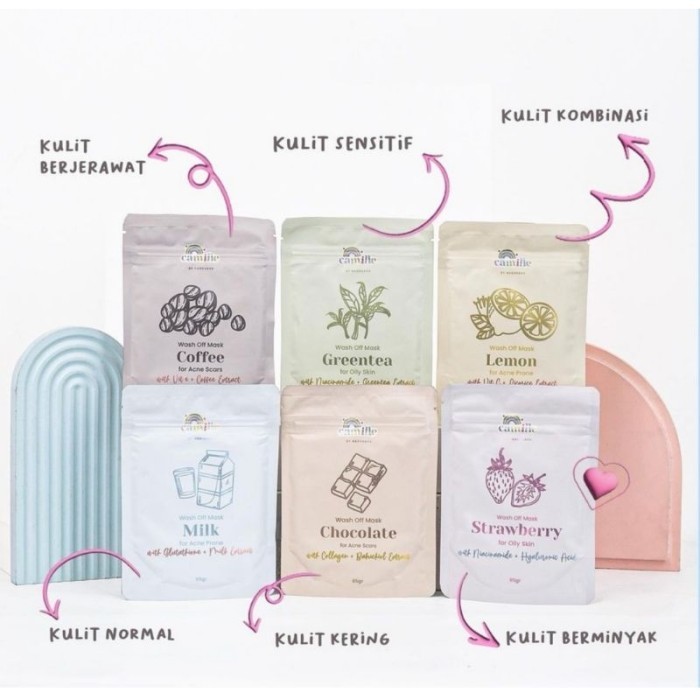 Camille Beauty Masker 25Gr 65Gr Masker Wajah Camille Beauty Fullsize Travelsize