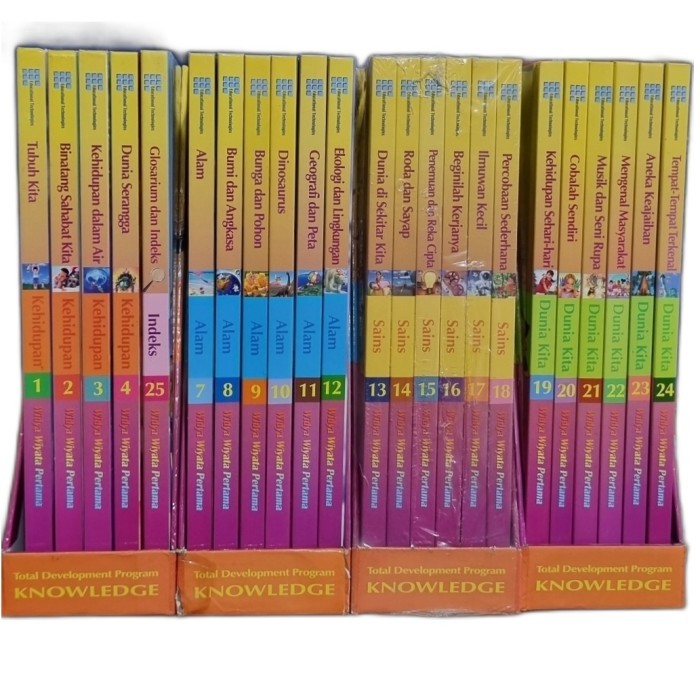 

buku wwp widya wiyata boleh pilih judul