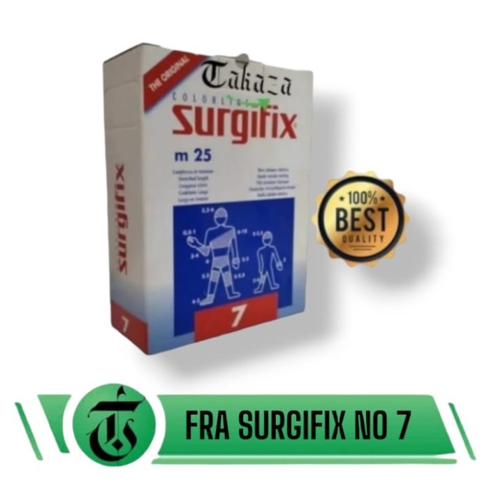 

Surgifix No 7