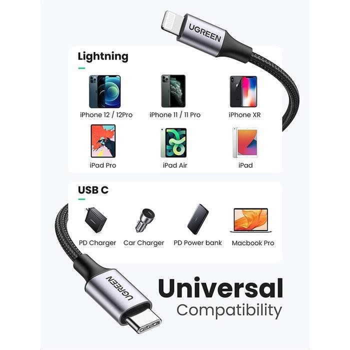 

SALE TERLARIS UGREEN KABEL CHARGER DATA IPHONE 6 7 8 X XR XS 11 12 13 14 SERIES IPAD MFI USB TO