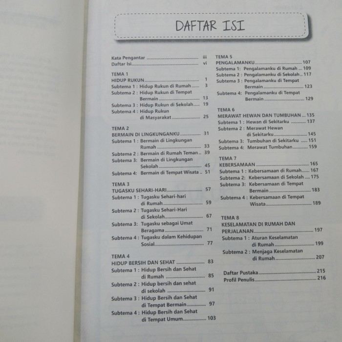 

HOT PROMO Buku Soal Latihan Ualngan Bahasa Inggris Kelas 2 sd