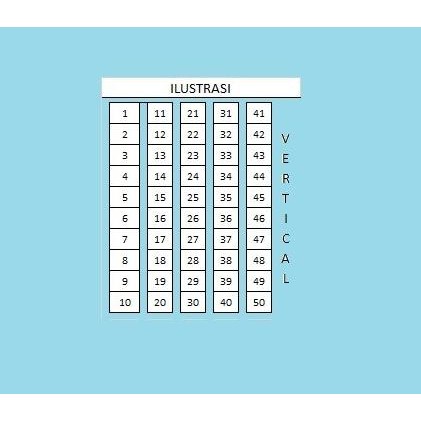 

Promo Marker TerminalTerminal Block Weidmuller COD