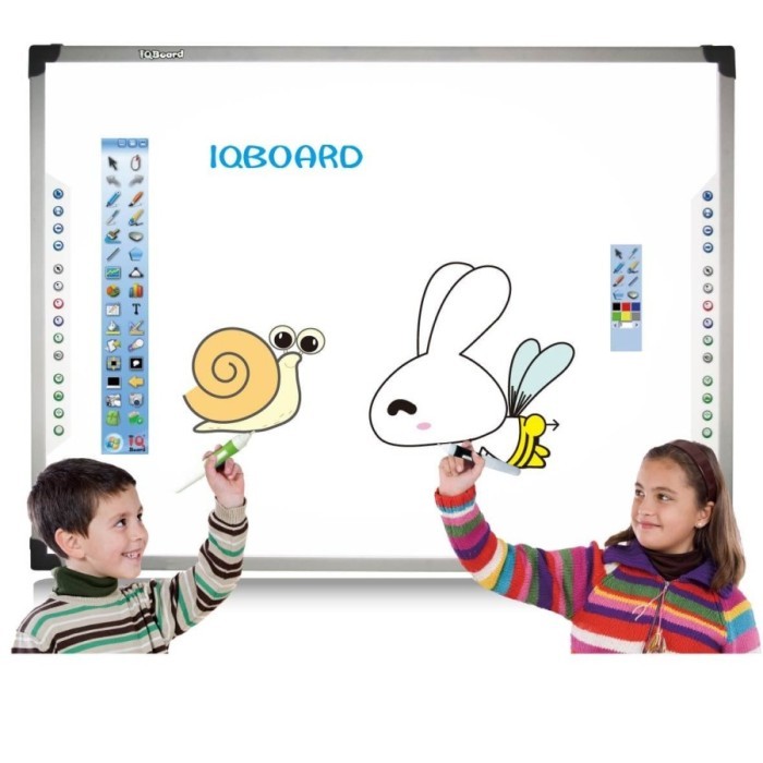 

IQ Board ET 82" inch Interactive Whiteboard