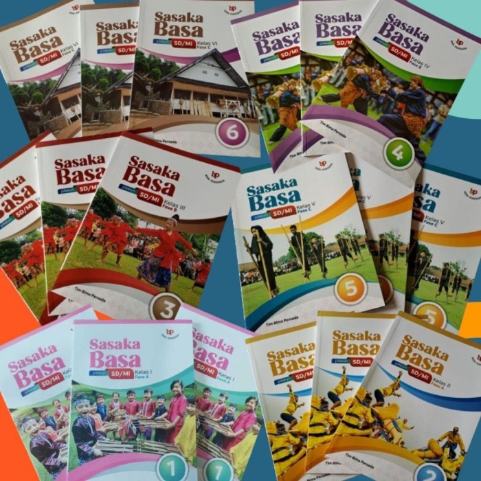 TERLARIS SASAKA BASA PIKEUN SD/MI KELAS 1,2,3,4,5,6 MURAH MURAH