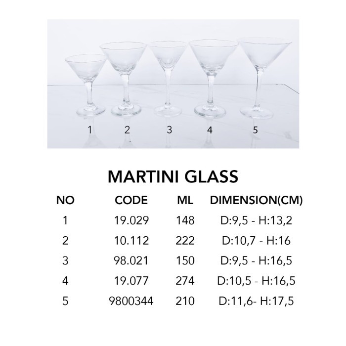 &<&<&<&] MARTINI GLASS / GELAS MARTINI /GELAS COCKTAIL / GELAS KACA