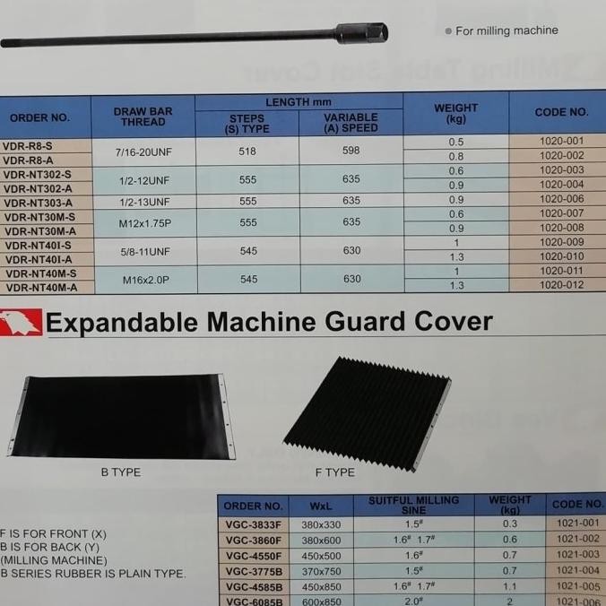 

TERMURAH - vertex cover guad VGC-3860F