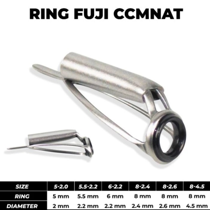 Ring Fuji Ccmnat Alconite Ujung Joran Cincin Top Guide