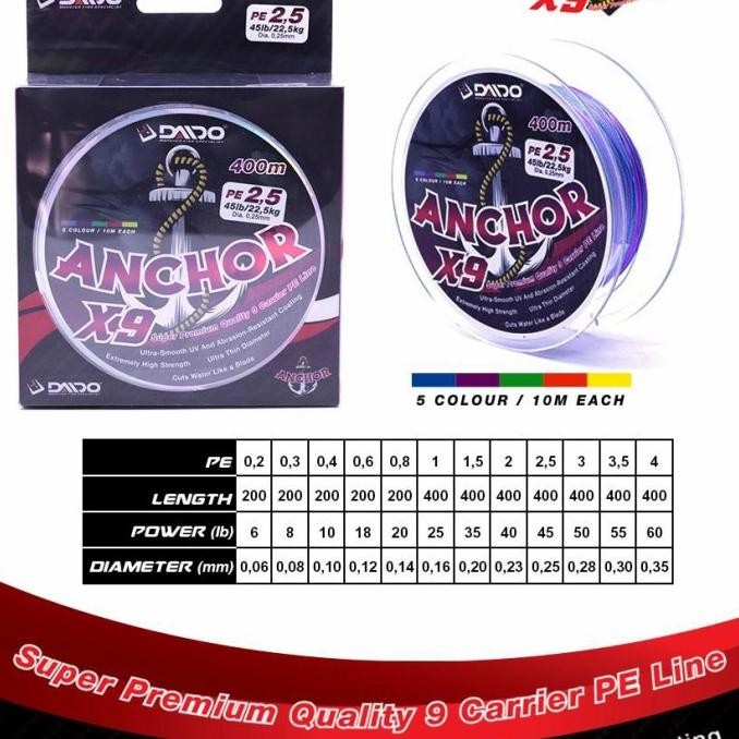 SENAR PE DAIDO ANCHOR X9 PE 0.2-4.0 200 400 METER MULTICOLOUR PART 2 SALE