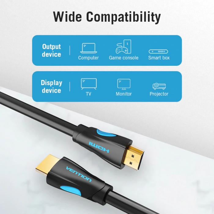 Vention [M02 5M] Kabel HDMI v2.0b 4K Ultra HD