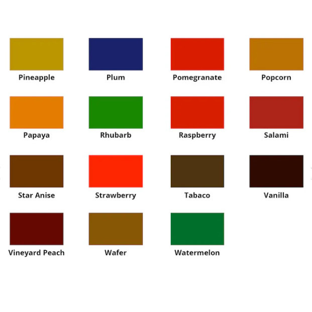 

De Atramentis Fountain Pen Scented Ink 45Ml