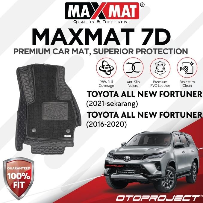 Karpet Mobil 7D Toyota All New Fortuner Plus Bagasi