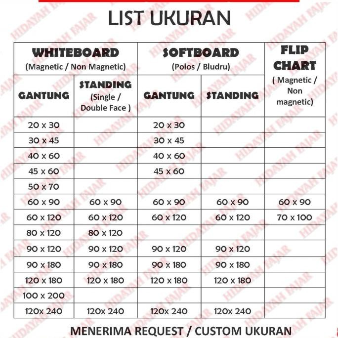 

Papan Tulis + Whiteboard Keiko + Magnet Warna + Spidol Snowman Original Dan Terpercaya