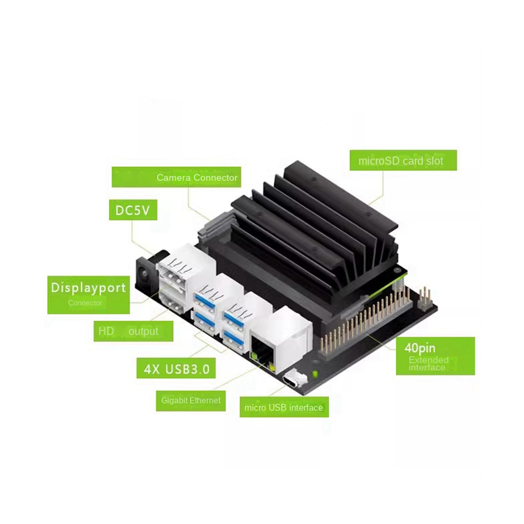 Nvidia Jetson Nano B01 Development Kit 4GB Small Powerful