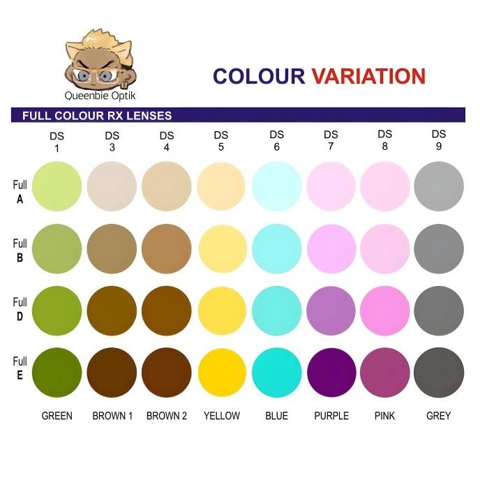 penambahan lensa warna full/gradasi