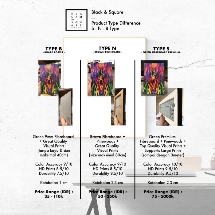 Premium Poster - John Mayer Performance - Borderless Frame 30X30Cm Gercep