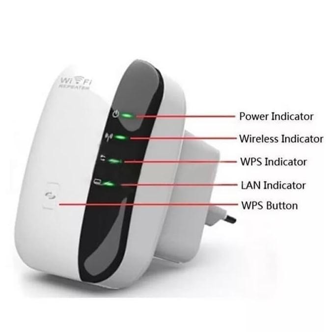 WIFI ROUTER booster Penguat penerima dan pemancar sinyal WIFI 300 Mbps