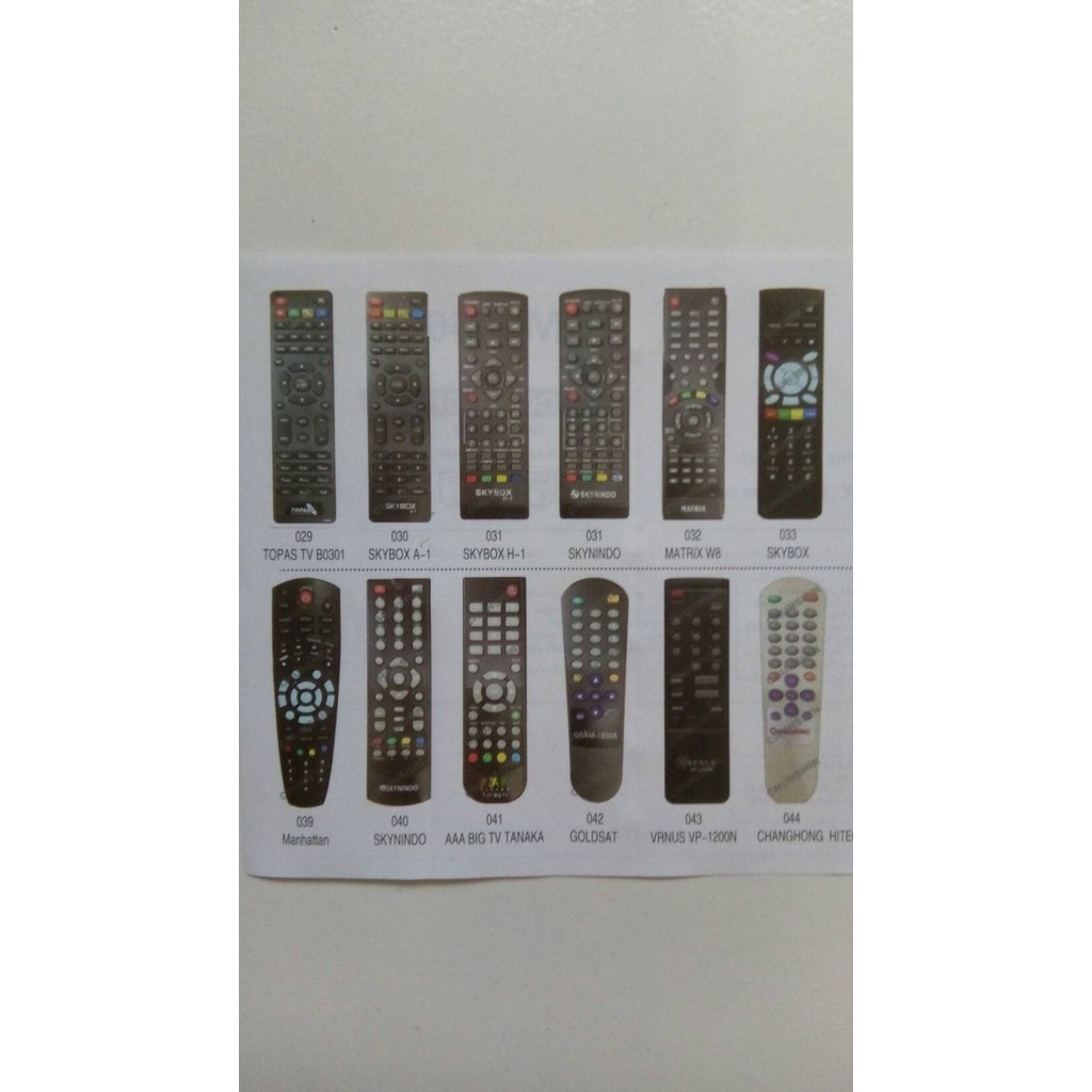 REMOT/REMOTE RECEIVER PARABOLA SKYNINDO/ BIG TV TANAKA MULTI/UNIVERSAL