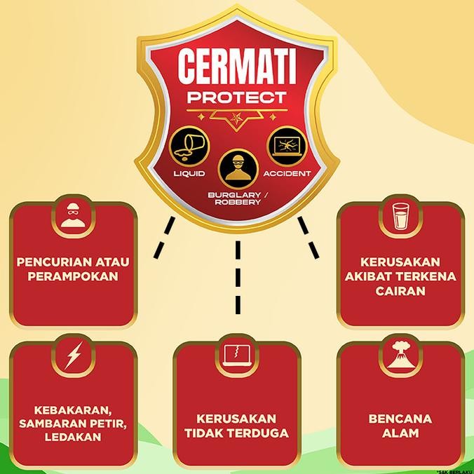 Acer Aspire 5 Slim A514 Core I5 1335 8Gb 512Gb Ssd 14" Fhd Ips