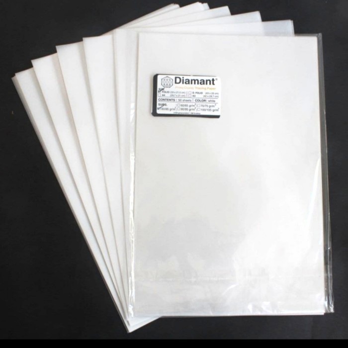 

Kertas Kalkir F4 Diamant 80/85 gsm