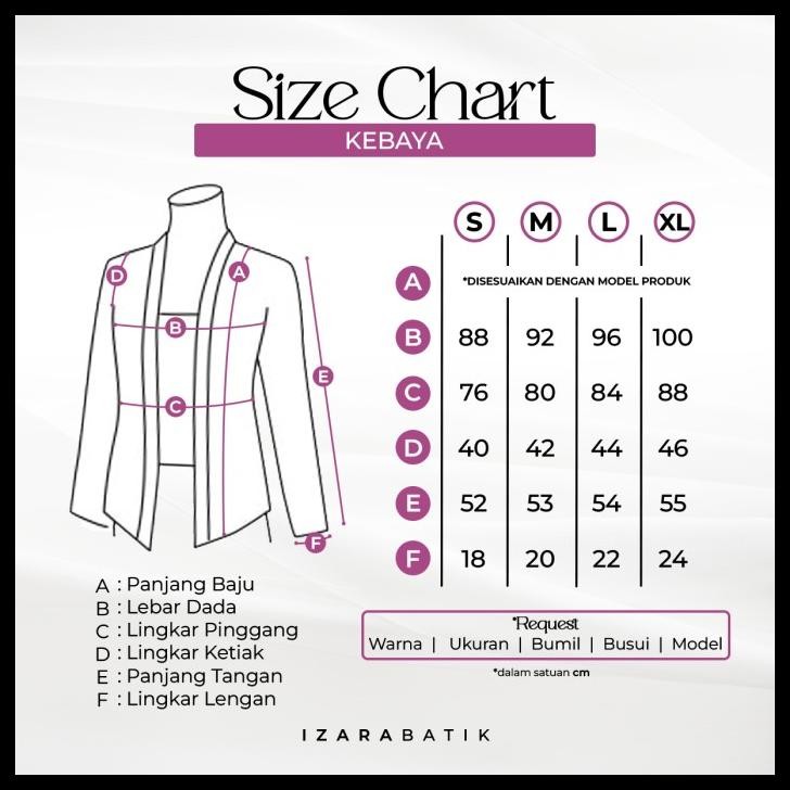 Anggita Hijau Army - Gaun Kebaya Batik Modern Best Seller