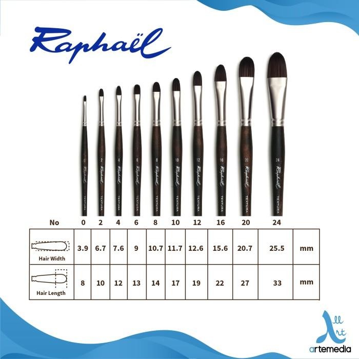 

KUAS LUKIS RAPHAEL 8702 FILBERT TEXTURA SYNTHETIC BRUSH LONG HANDLE