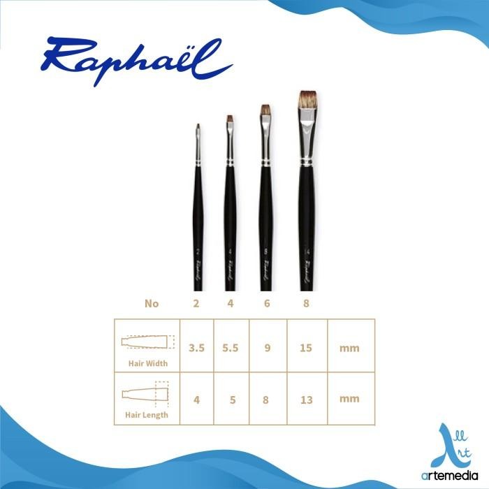 

KUAS LUKIS RAPHAEL 8770 EXTRA SHORT FLAT KEVRIN SYNTHETIC BRUSH LH