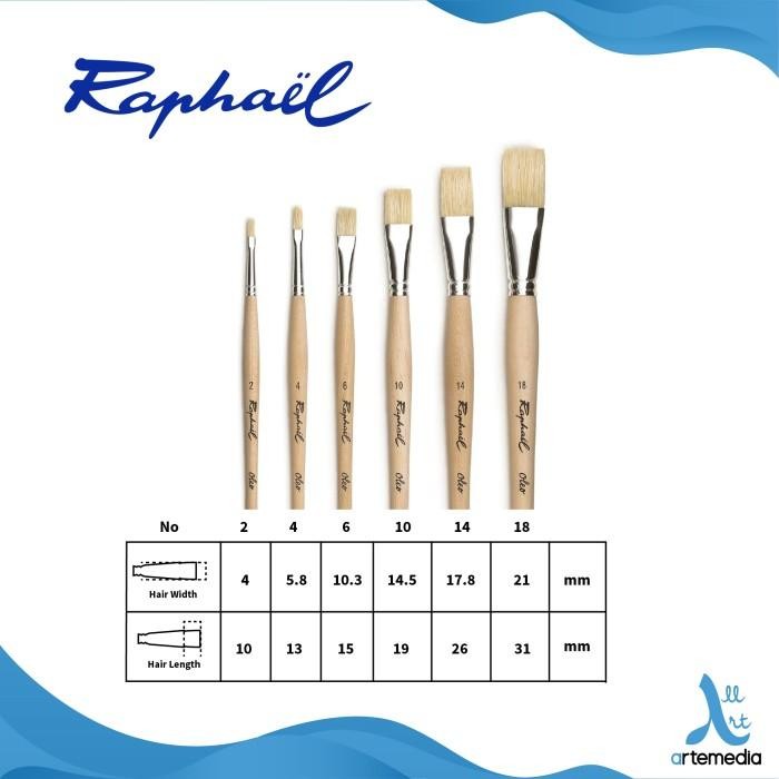 

KUAS LUKIS RAPHAEL 363 FLAT OLEO WHITE BRISTLE BRUSH LONG HANDLE