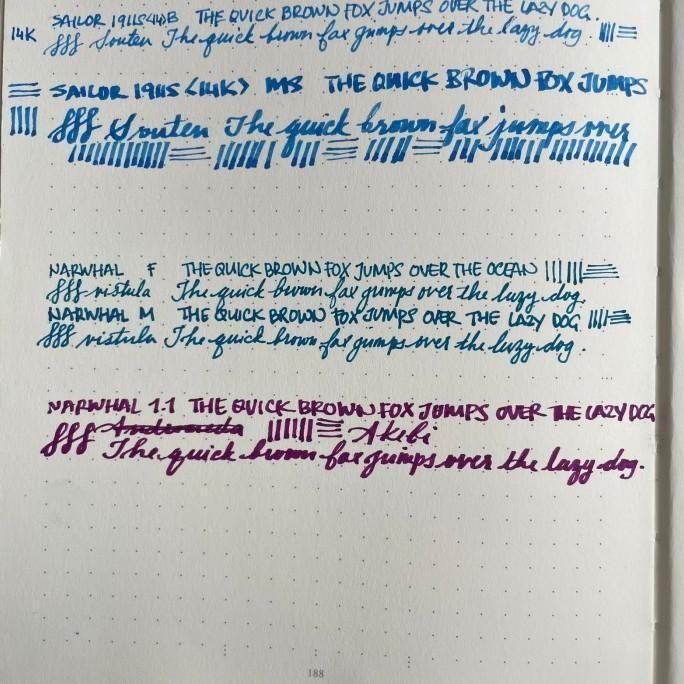 

NAHVALUR Original Plus Fountain Pen Original