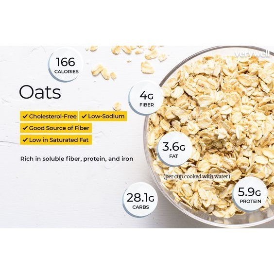 

Bny31 Natural Rolled Oat 1kg