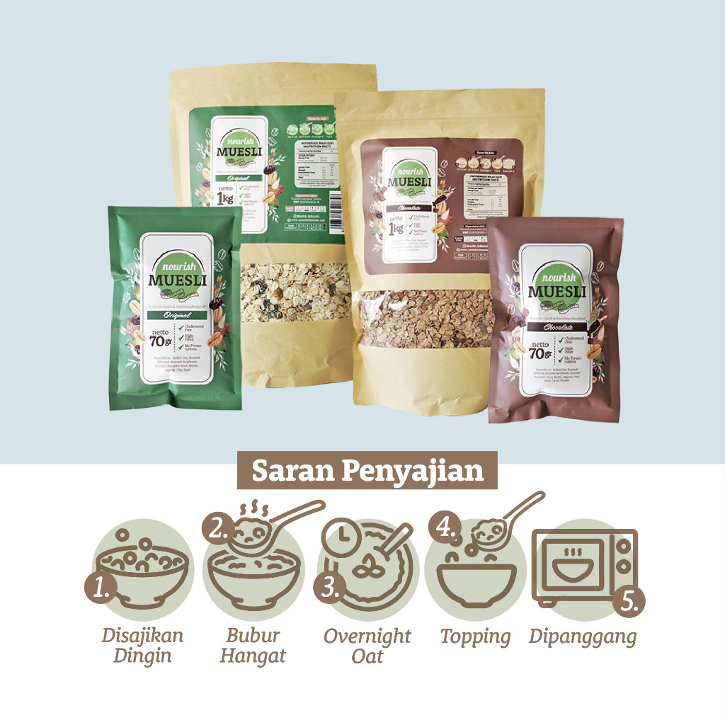 

p4yu Nourish Muesli Chocolate (Bebas Kolesterol, Tinggi Serat) 1kg