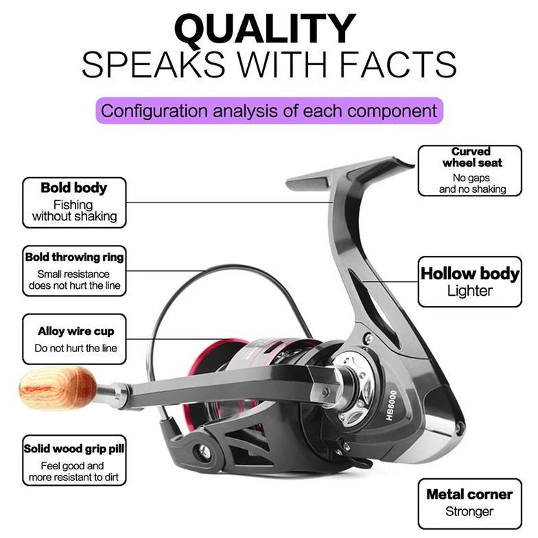 Flash  Sale 2024 New Daido Reel Pancing Power Handle Original 30Kg Drag Fishing Reel 12+1Bb Rell Pan