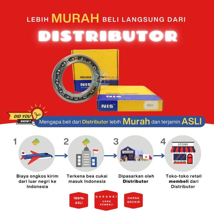 BEARING LAHER 6022 BALL BEARING 6022 NIS 3009T